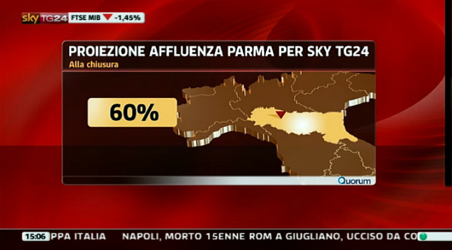 sky-proiezione-affluenza-parma