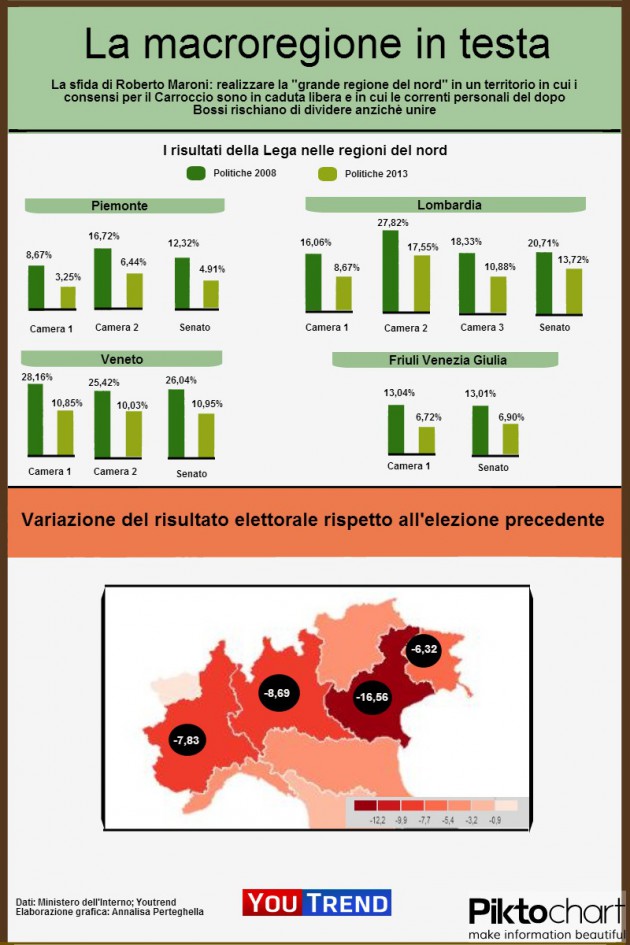 infografica_lega