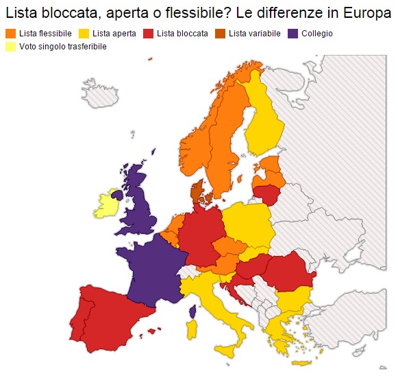 Sistemi elettorali e preferenze