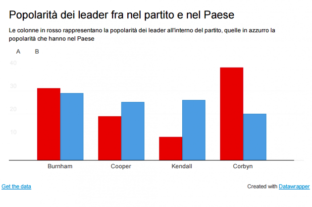 Schermata 2015-08-11 alle 20.11.01