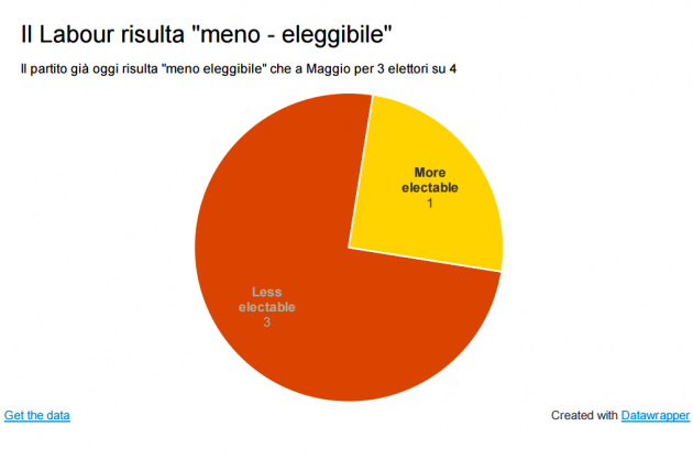 Schermata 2015-08-11 alle 20.11.18