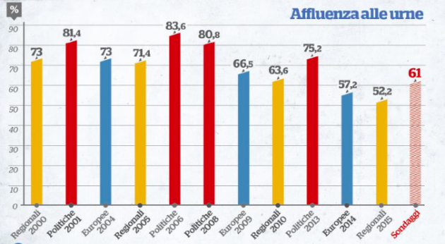 Schermata 2016-03-08 alle 12.26.52