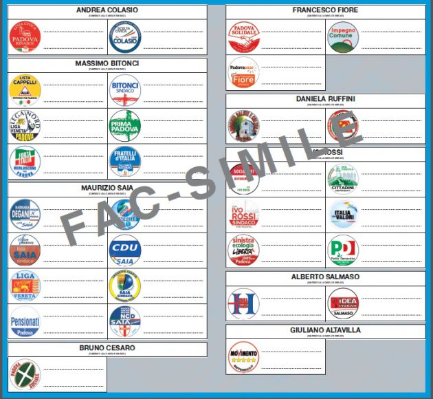 FAC-simile della scheda elettorale per il Comune di Padova (2014)