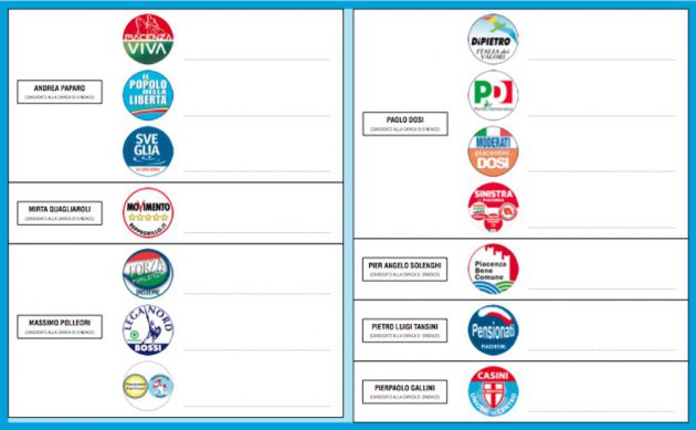 FAC-simile della scheda elettorale per il Comune di Piacenza (2012)
