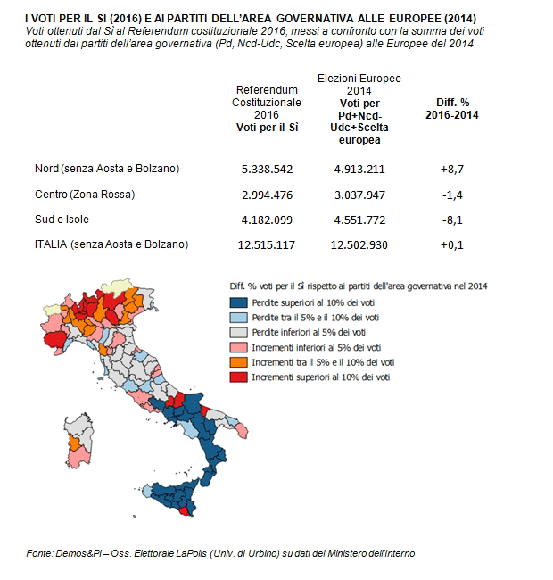 demos-ref-var-gov2014-si2016