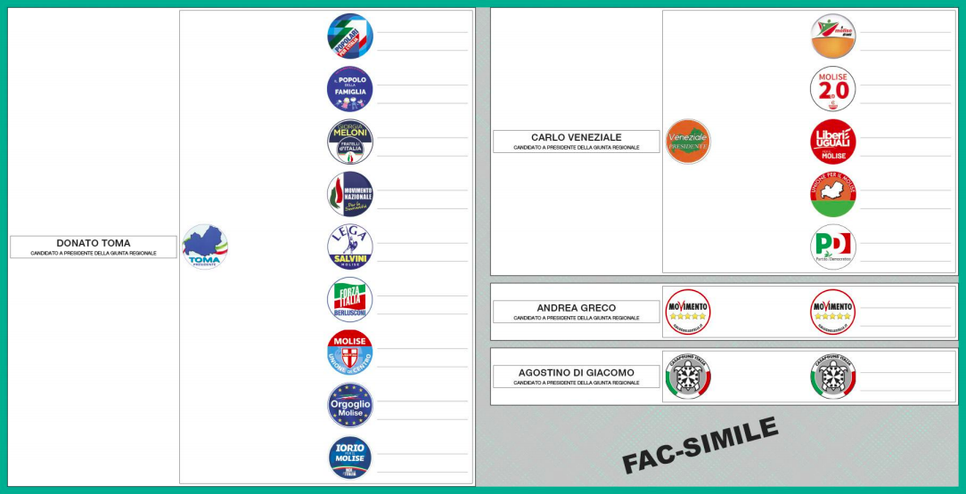 Candidati Elezioni Politiche 2018 Molise ellernandez Candidati Elezioni Politiche 2018 Molise ellernandez