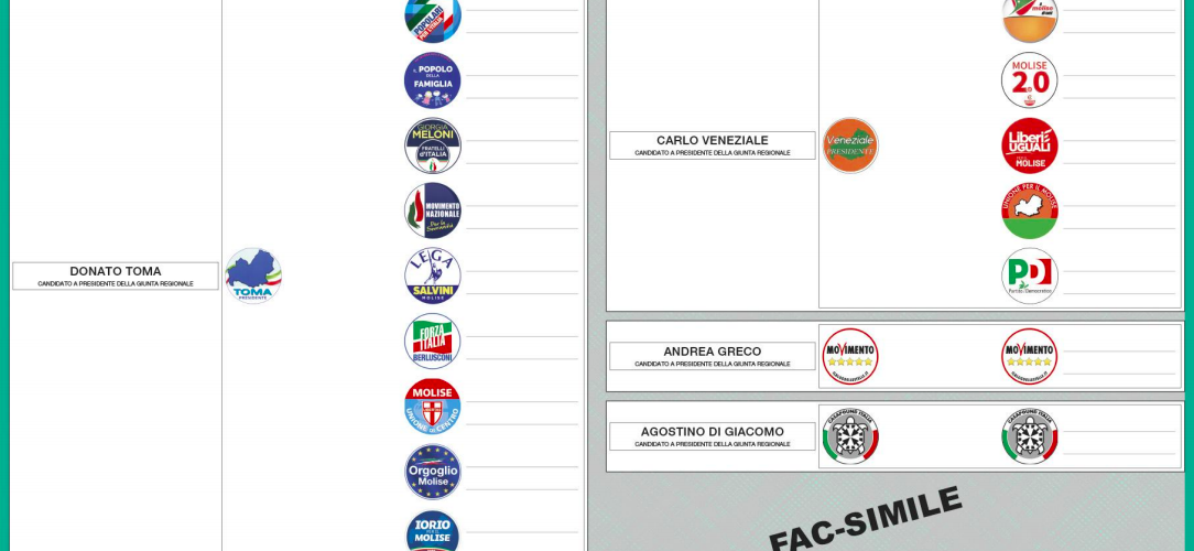 Molise analisi del voto regionale YouTrend