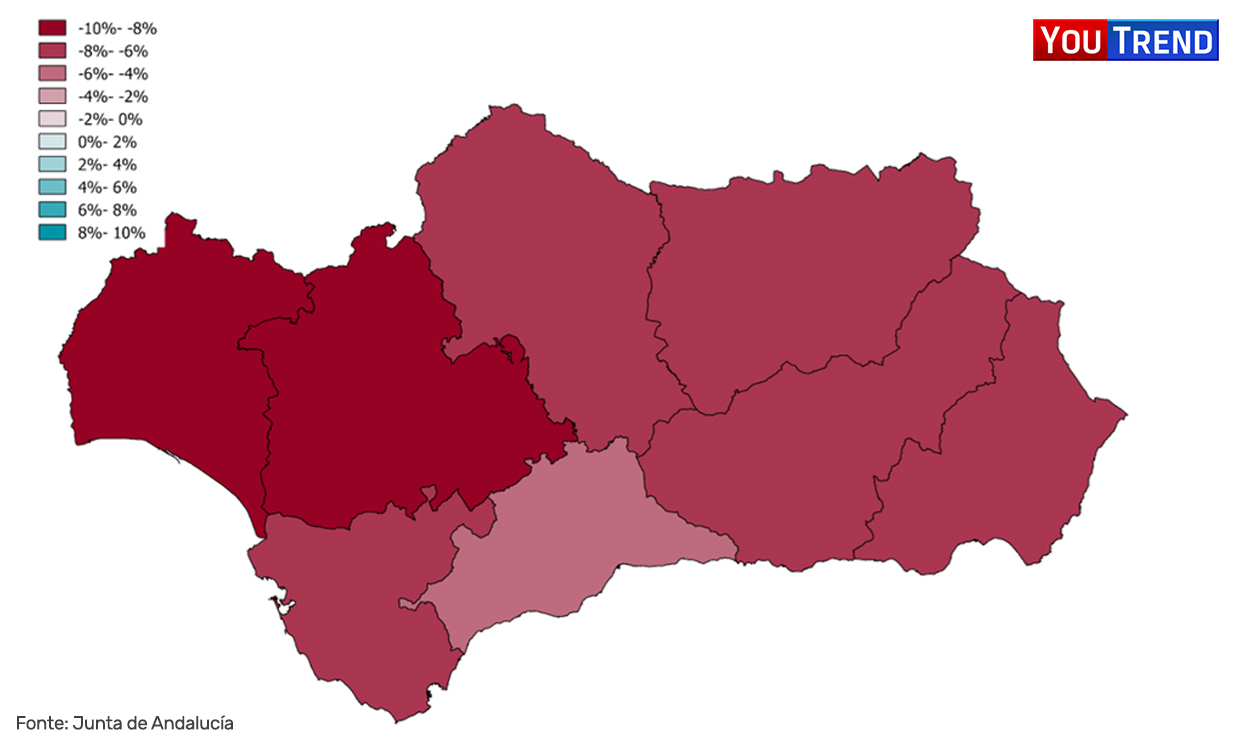 PSOE 2015 vs 2018