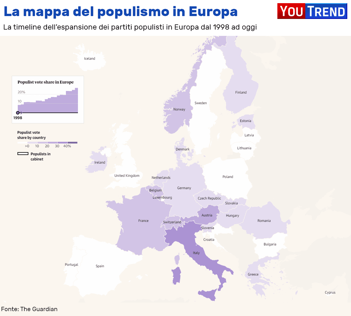 Populismo Mappa