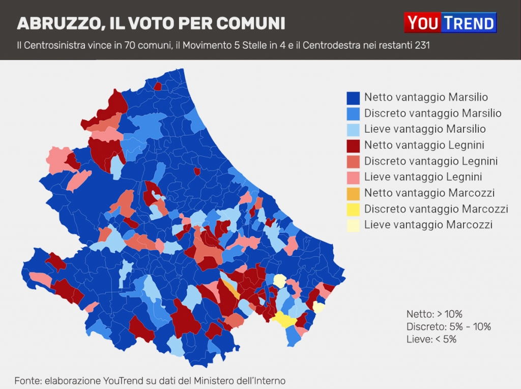 Voto Abruzzo