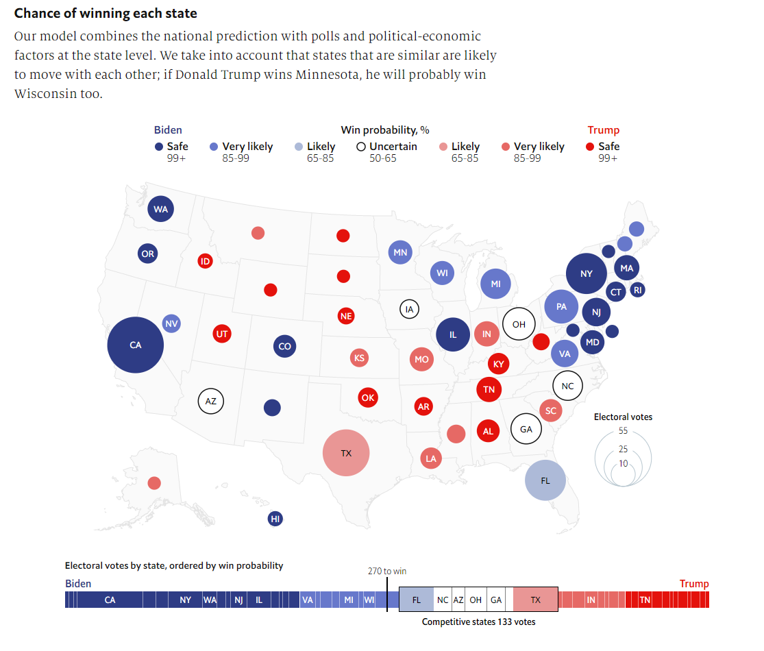 Map Economist